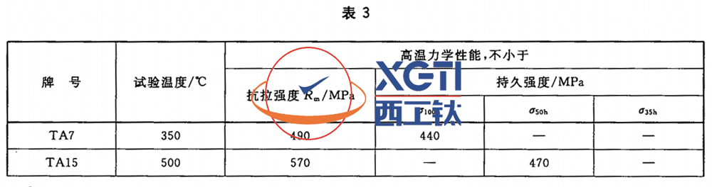 1586918405867995.jpg 表3.jpg