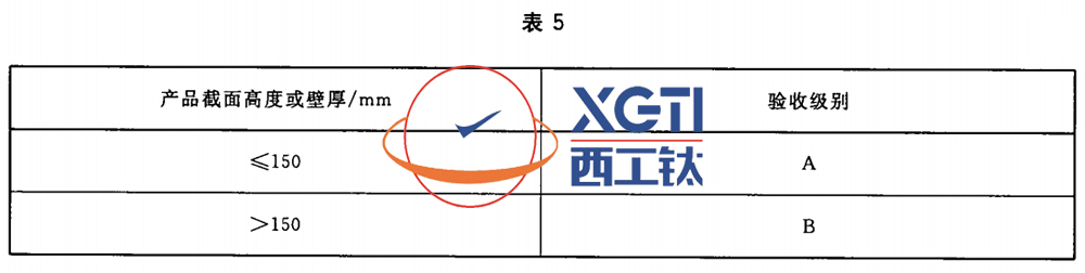 1586918443194501.jpg 表5.jpg